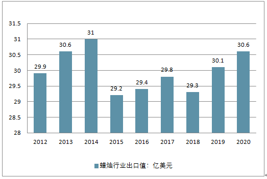 快评 第28页