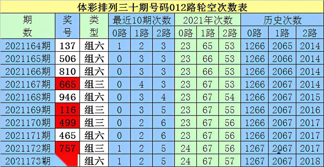 二四六白姐一肖一码,二四六白姐一肖一码，揭秘背后的故事与意义