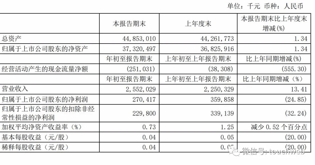 2025澳门资料表,澳门资料表概览，探索未来的蓝图与机遇（至2025年）