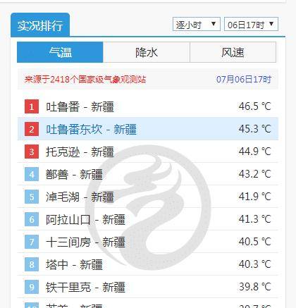快评 第26页