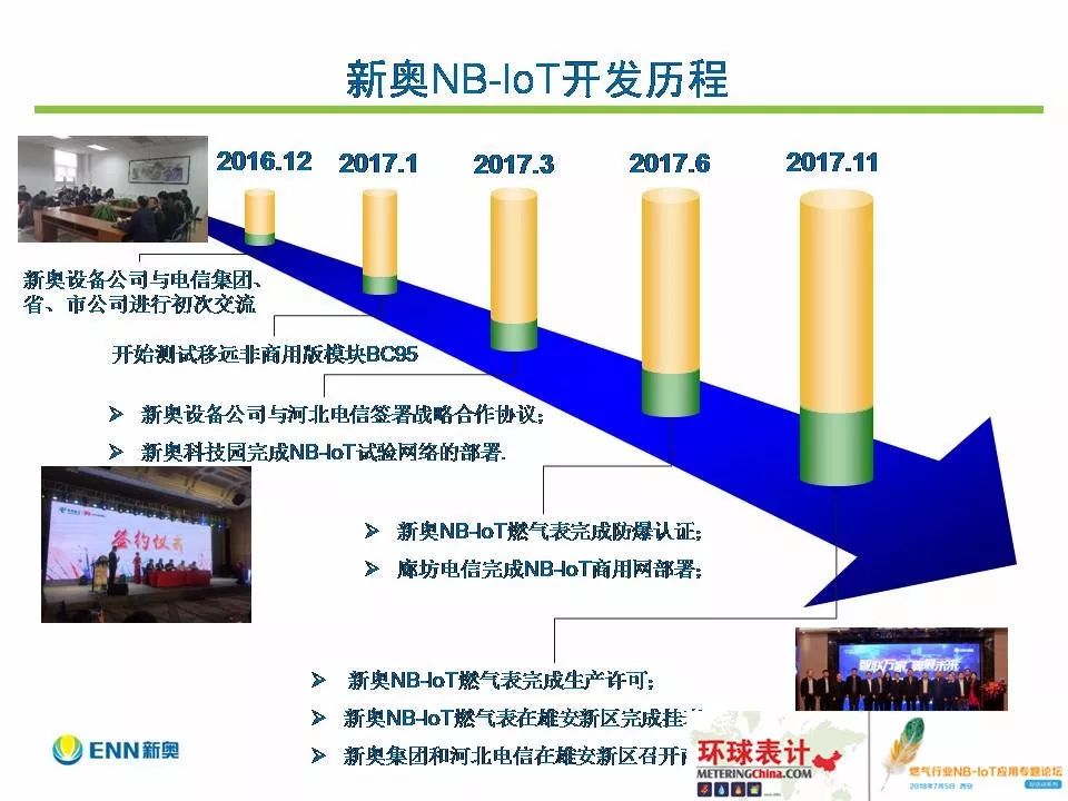 资讯 第27页