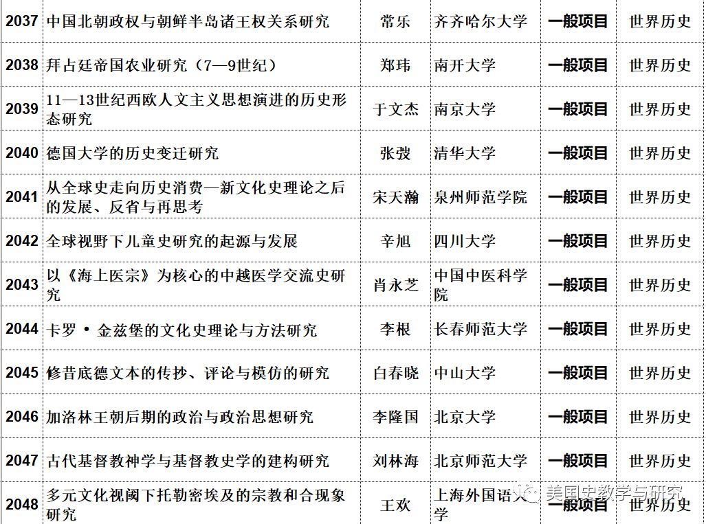 新闻 第26页