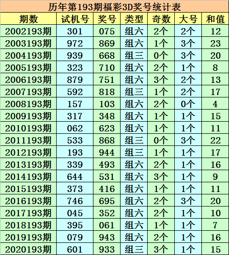 今晚必中一码一肖澳门准确9995,今晚必中一码一肖，澳门准确9995预测揭秘