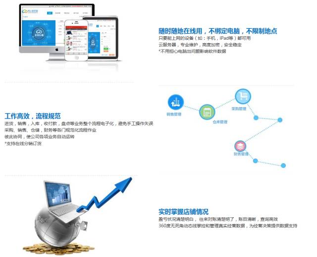 77777888精准管家婆免费,揭秘，精准管家婆软件77777与888的魅力与免费体验之旅