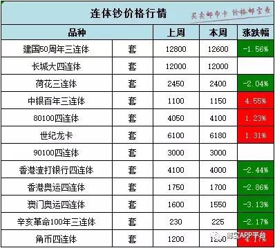 澳门一码一码100准确AO7版,澳门一码一码100准确AO7版，探索彩票预测的精准之道