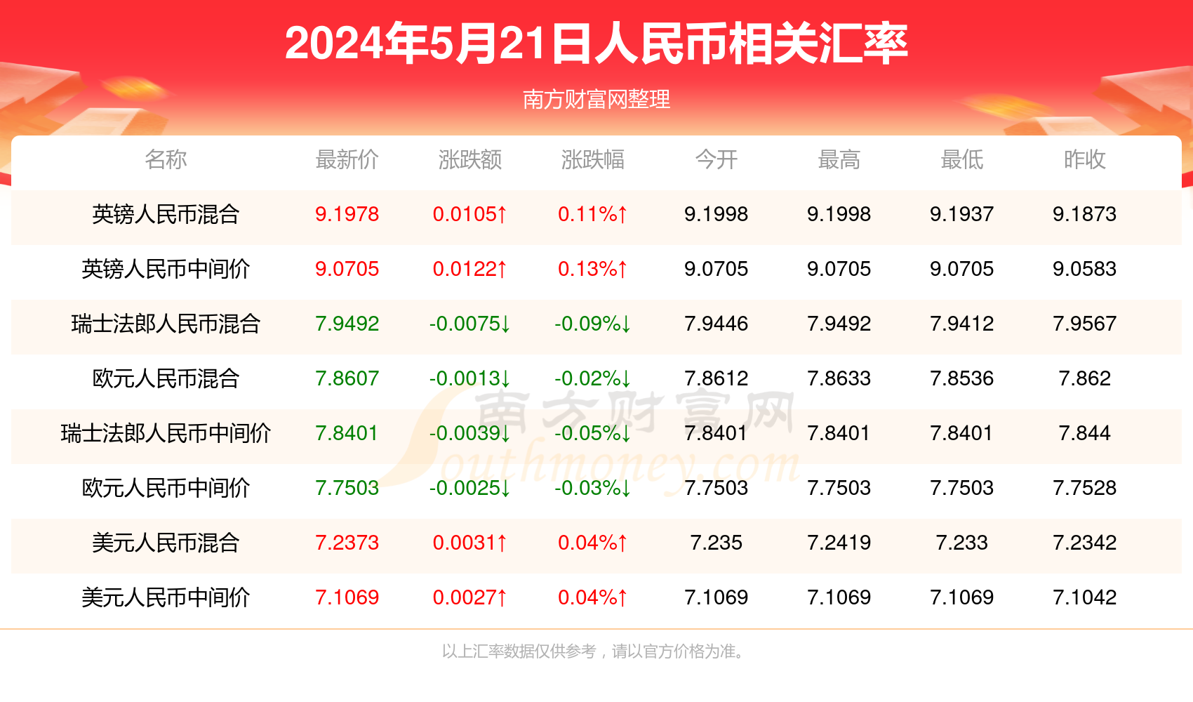 澳门六开奖结果2025开奖记录查询,澳门六开奖结果2025年开奖记录查询，历史与未来的交汇点