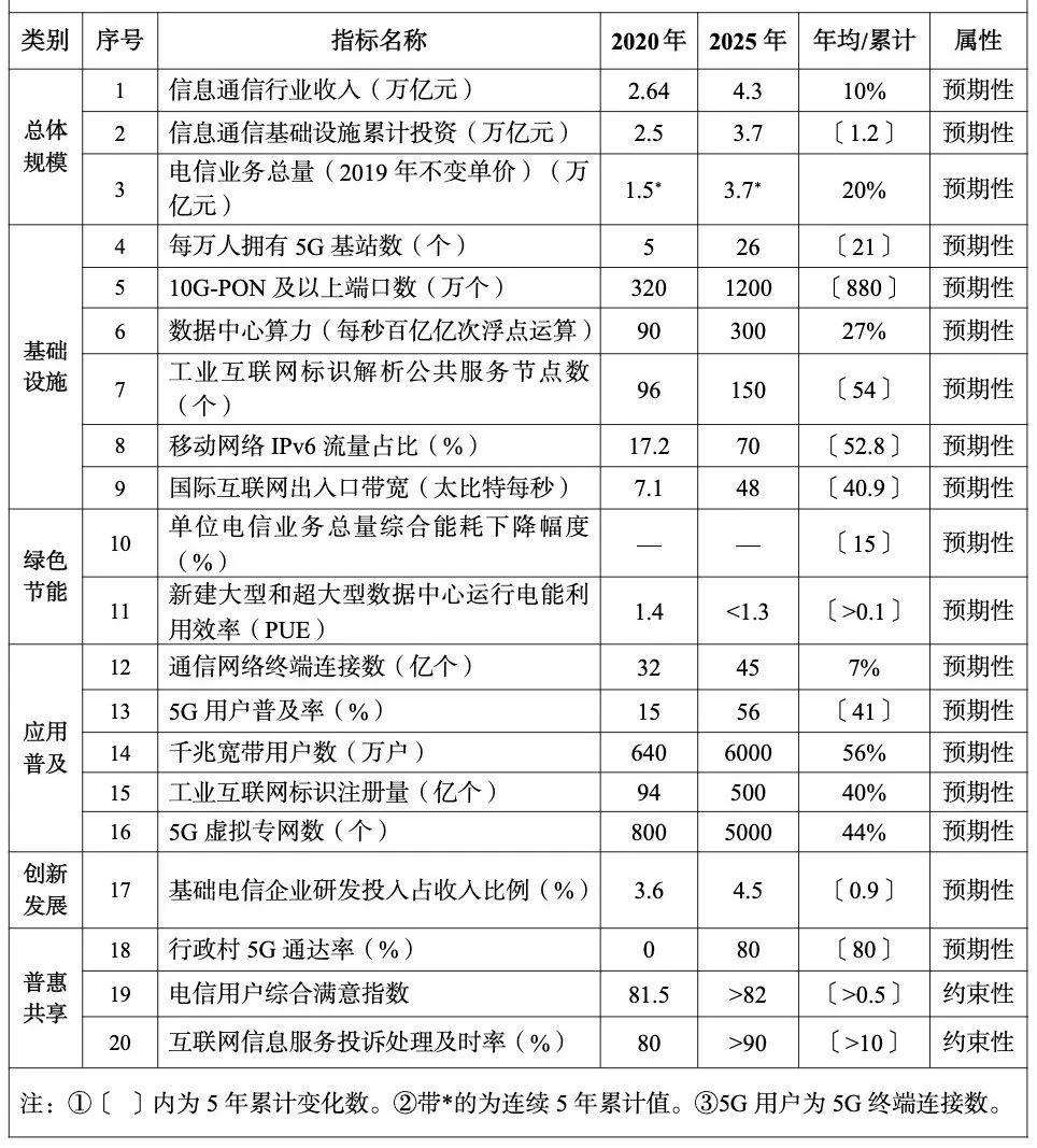 2025澳门传真免费,澳门传真免费，未来的数字通信展望与机遇（2025年展望）