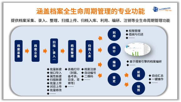 新澳姿料大全正版2025,新澳姿料大全正版2025，深度探索与应用前景