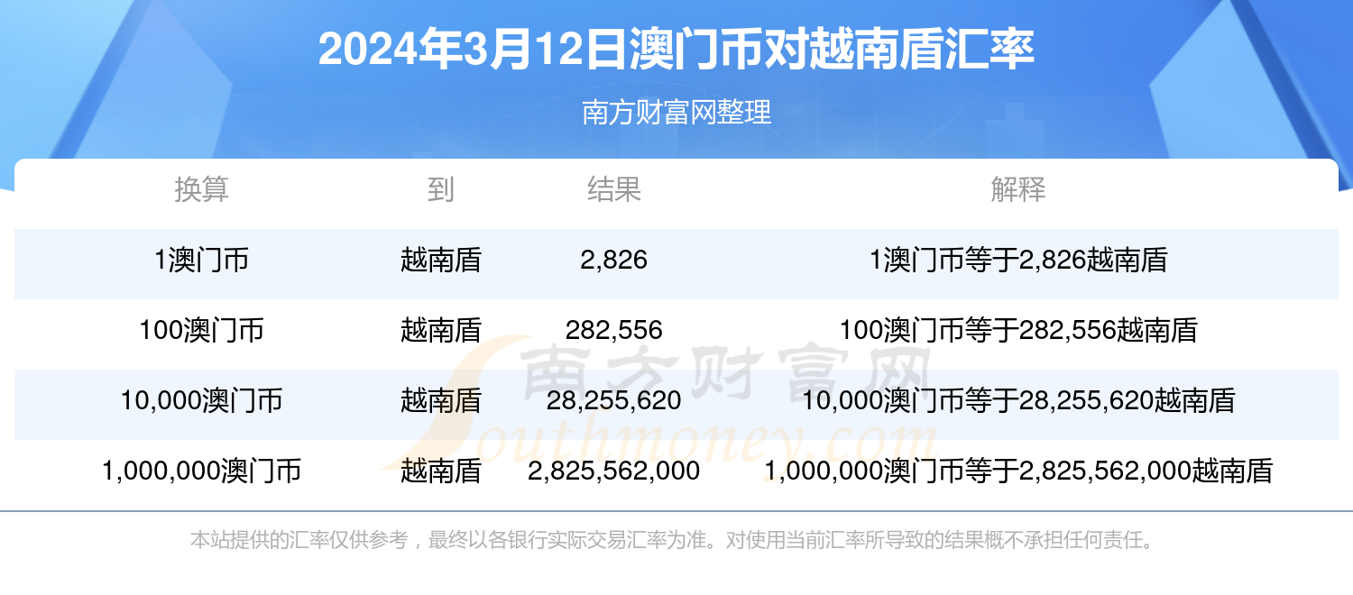 澳门今期开奖结果查询,澳门今期开奖结果查询，探索彩票世界的神秘之门