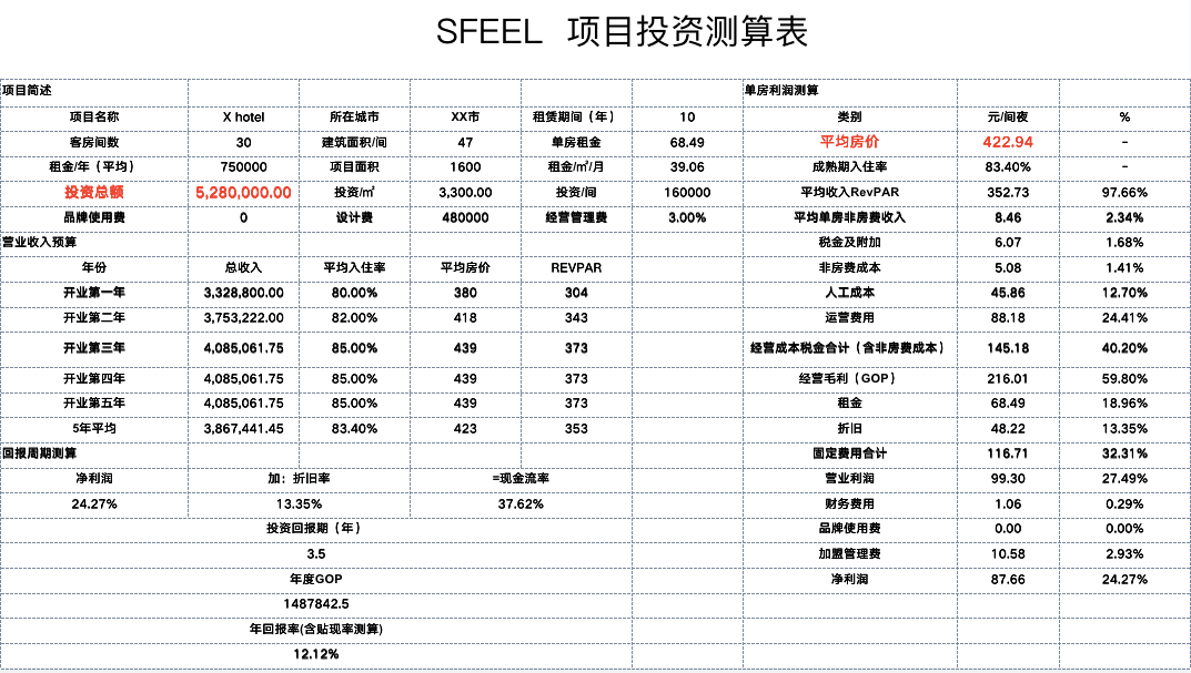 资讯 第19页