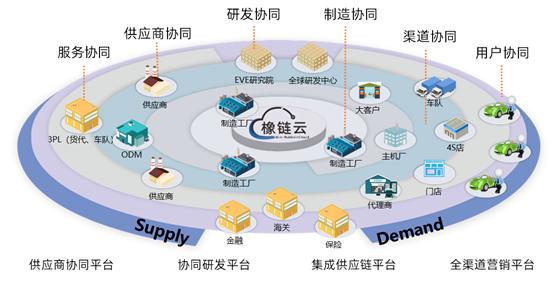 新管家婆一肖六码,新管家婆一肖六码，揭秘智能科技在物流管理中的应用与优势