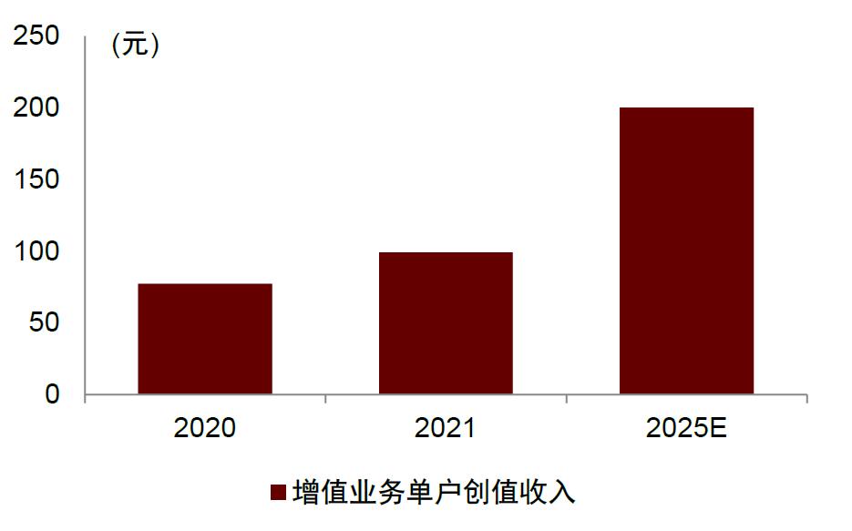 资讯 第18页
