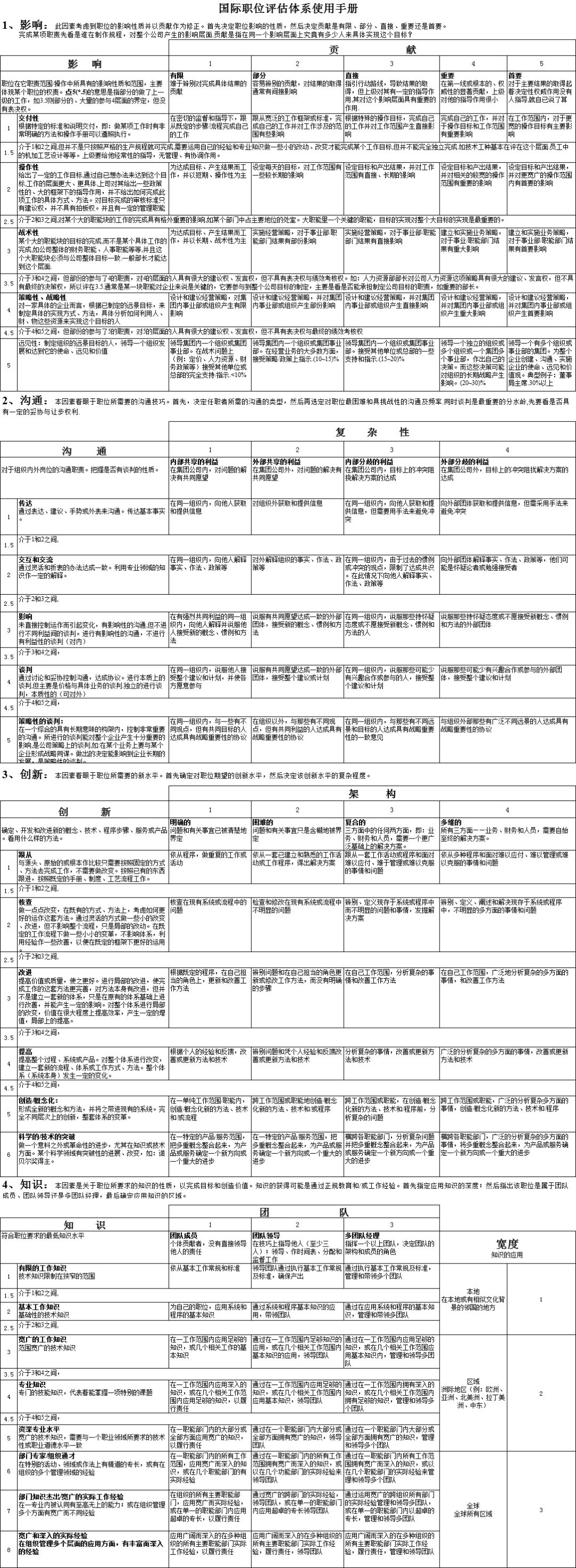 118免费正版资料大全,探索118免费正版资料大全的世界，资源丰富，助力个人与企业的成长