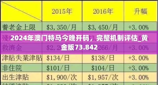 新澳门今晚开特马查询,新澳门今晚开特马查询——探索澳门特马的世界