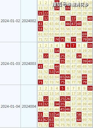 20024新澳天天彩免费资料,探索20024新澳天天彩，免费资料的深度解析