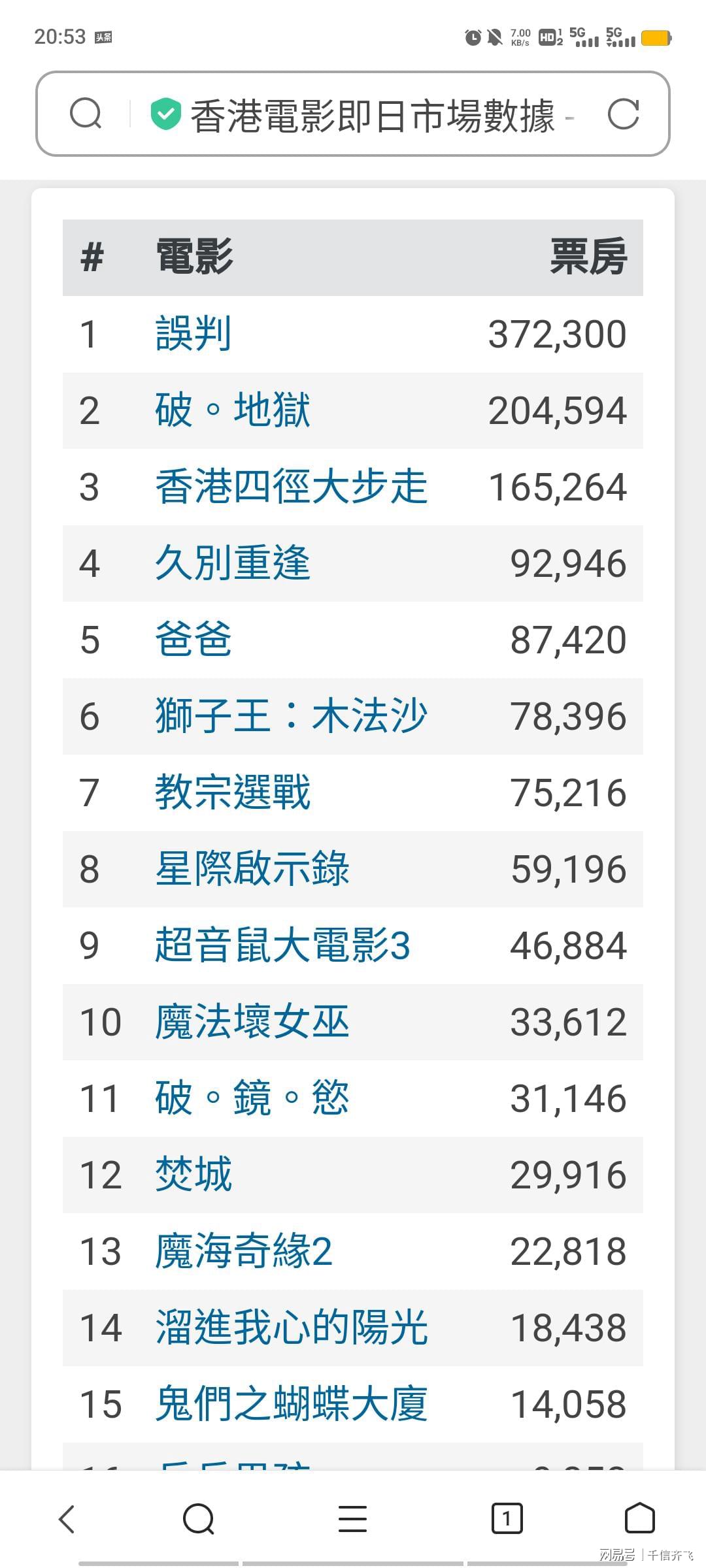 香港二四六开奖结果开奖号码查询,香港二四六开奖结果及开奖号码查询，探索与解析