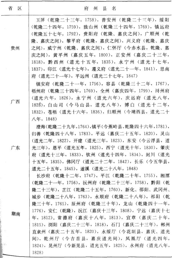 二四六香港资料期期准,二四六香港资料期期准——深度解读香港的发展与变迁