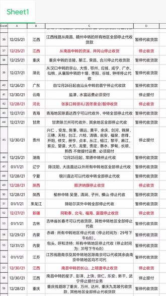 2025天天彩免费资料大全,关于天天彩与2025天天彩免费资料大全的探讨