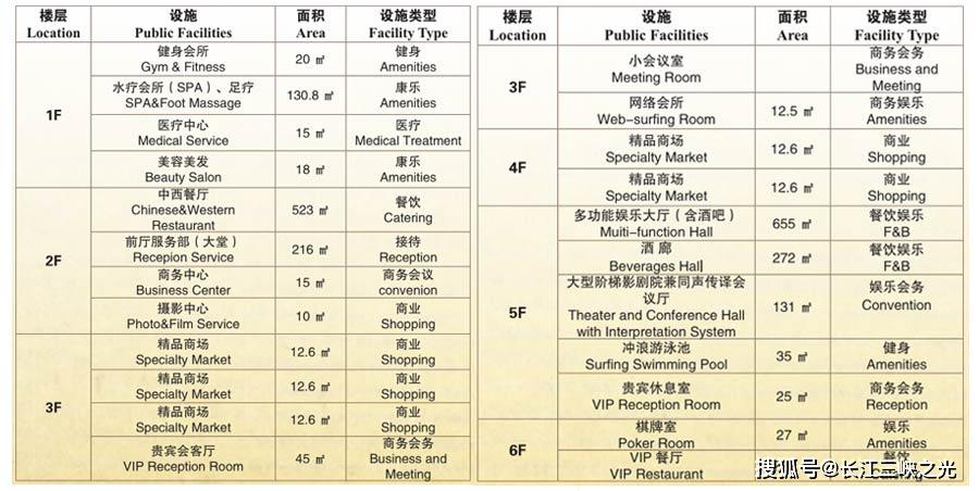 港澳内部一码资料汇总,港澳内部一码资料汇总，深度解析与综合概述