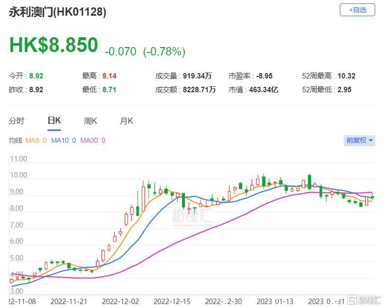 精准一肖100%今天澳门,精准一肖揭秘，探索澳门今天的秘密预测