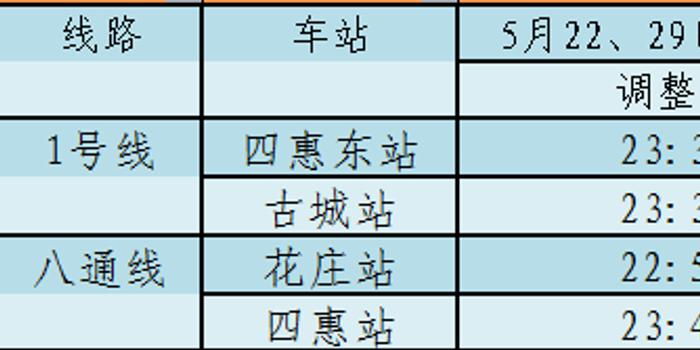 快评 第8页