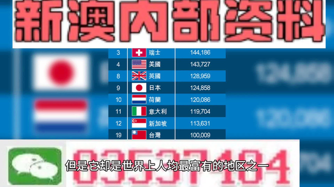 新澳2025今晚开奖资料123,新澳2025今晚开奖资料123解析与预测