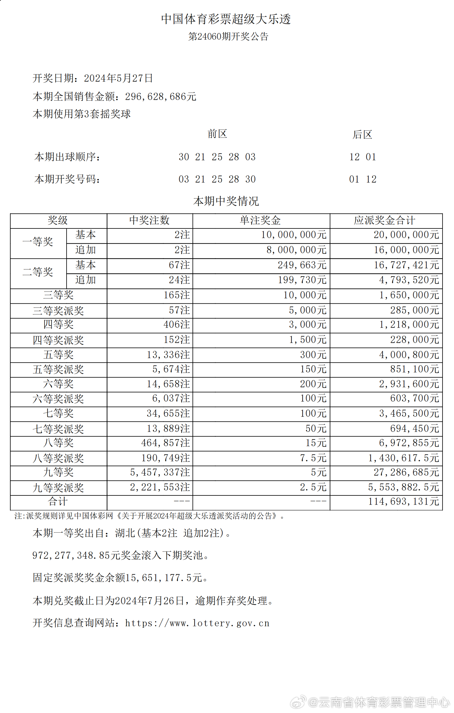 澳彩开奖结果 历史记录2025,澳彩开奖结果历史记录（XXXX年）深度解析