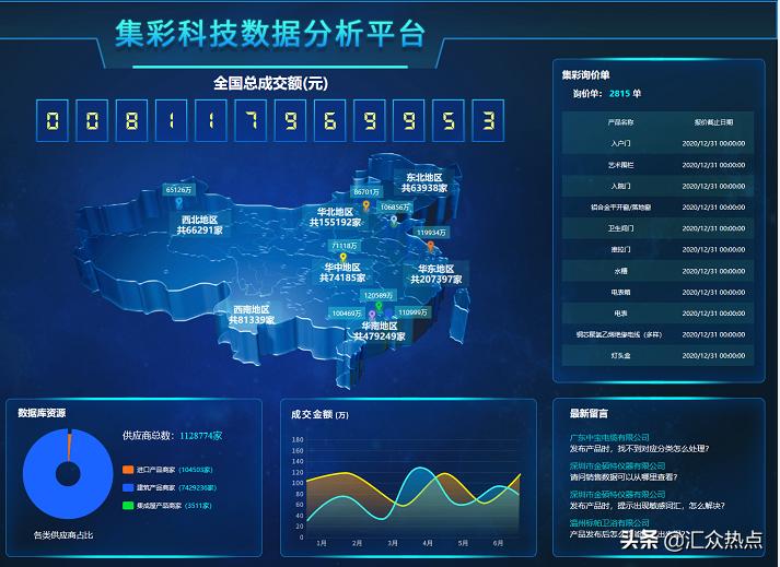 新闻 第7页