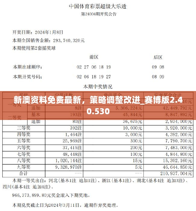新奥精准资料免费提供最新版本,新奥精准资料最新版本的免费提供
