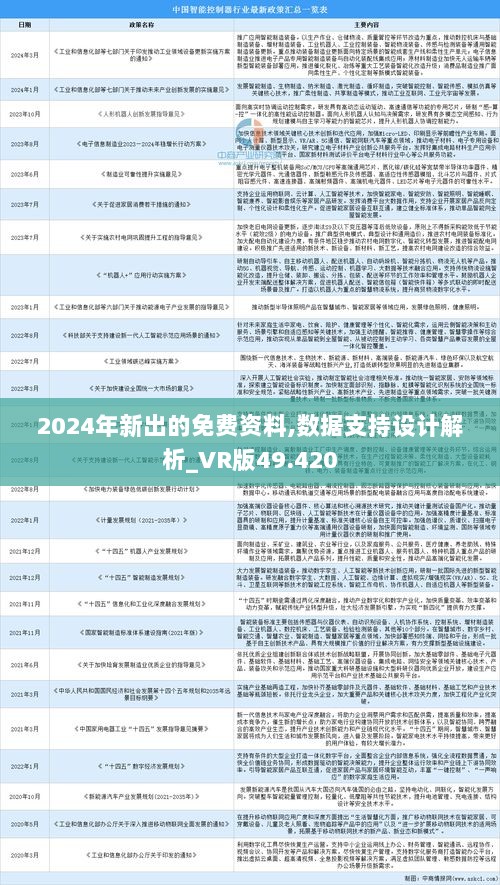 2025官方正版资料库免费,迈向未来的知识宝库，2025官方正版资料库免费开放