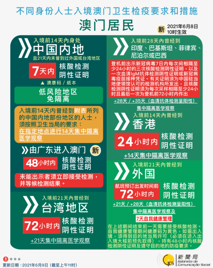 2025今晚澳门开特马,2025年澳门今晚开奖号码,探索未来幸运之门，2025今晚澳门开特马与开奖号码展望