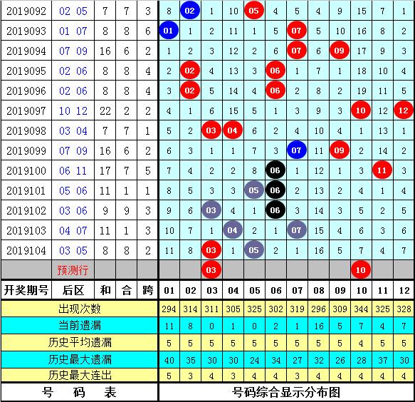 黄大仙8码大公开资料,黄大仙8码大公开资料揭秘