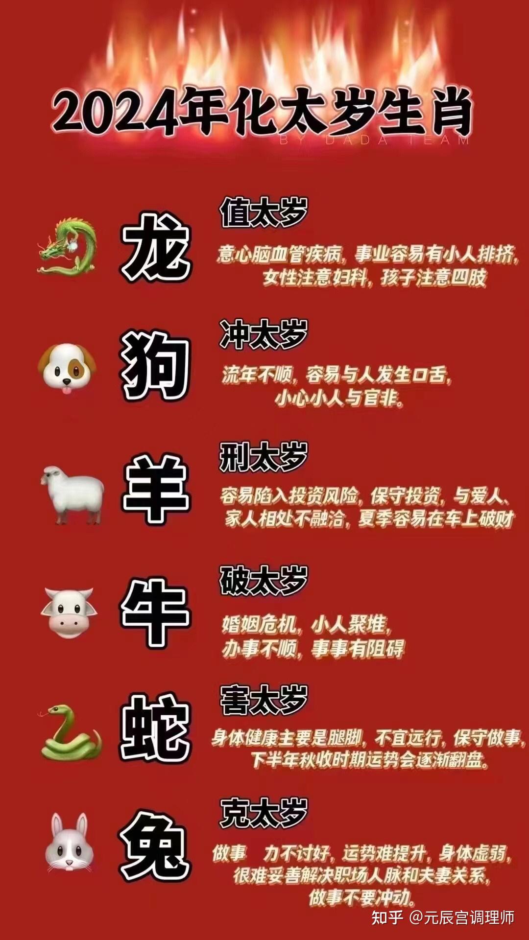 资讯 第2页