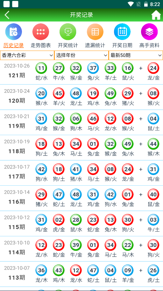 二四六246天天彩资料,二四六天天彩资料的重要性与应用价值